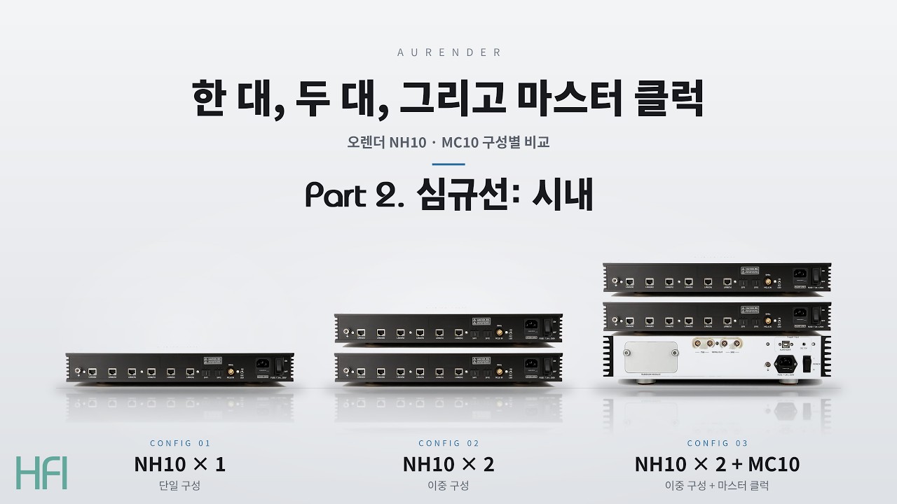 Aurender NH10 switches and MC10 clock in the HzProject system