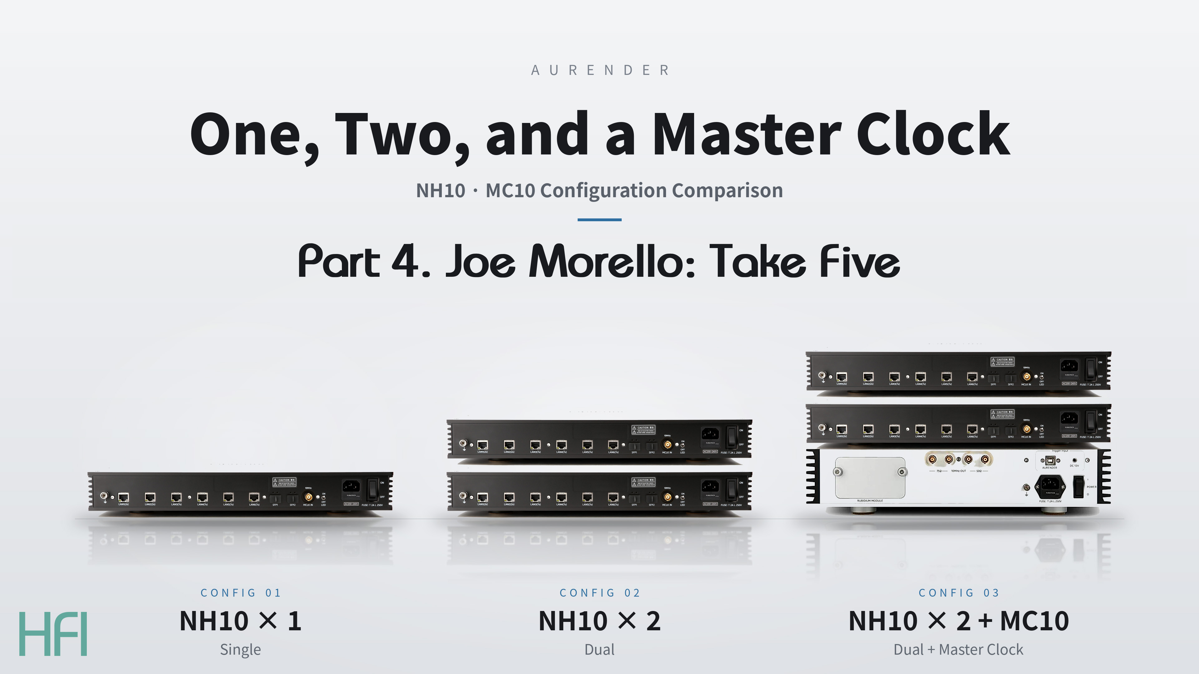 HFI artwork showing one Aurender NH10, two NH10s, and two NH10s with an MC10 for Joe Morello’s Take Five comparison